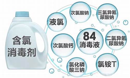 含氯的消毒液有哪些上市品牌(含氯的消毒液有哪些上市品牌名称)_深交所_第1张_财经网 含氯的消毒液有哪些上市品牌(含氯的消毒液有哪些上市品牌名称)_https://www.hn-life.com_深交所_第1张