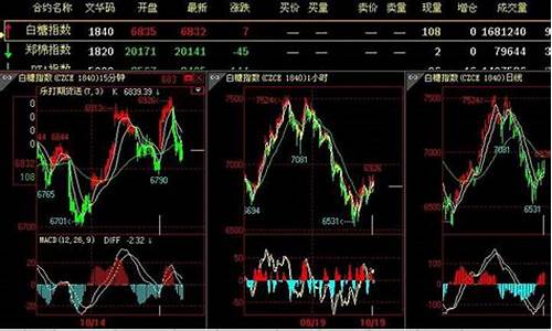 智赢财经国际期货直播(环球财经国际期货直播)_https://www.hn-life.com_北交所_第1张