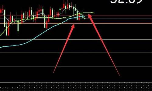 原油eia分析直播室(原油eia直播间原油)_深交所_第1张_财经网 原油eia分析直播室(原油eia直播间原油)_https://www.hn-life.com_深交所_第1张