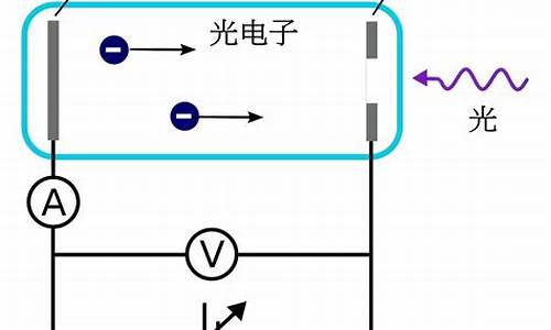 光学光电子是什么板块的(光学光电子是什么板块的行业)_创业板_第1张_财经网 光学光电子是什么板块的(光学光电子是什么板块的行业)_https://www.hn-life.com_创业板_第1张