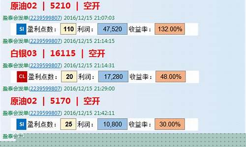 原油直播室喊单17n(原油直播间喊单)_创业板_第1张_财经网 原油直播室喊单17n(原油直播间喊单)_https://www.hn-life.com_创业板_第1张