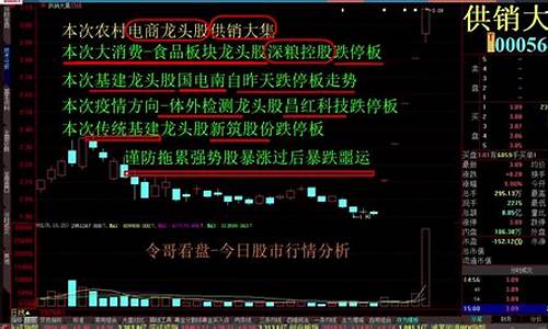 今日太阳股市直播(今日股市第一财经直播)_北交所_第1张_财经网 今日太阳股市直播(今日股市第一财经直播)_https://www.hn-life.com_北交所_第1张