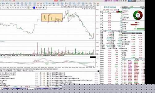 大盘3000点指的是什么(怎么计算的呢)_科创板_第1张_财经网 大盘3000点指的是什么(怎么计算的呢)_https://www.hn-life.com_科创板_第1张