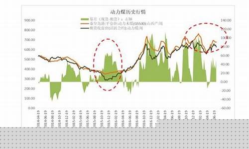 国际期货 长盛财经直播(国际期货财经直播间)_科创板_第1张_财经网 国际期货 长盛财经直播(国际期货财经直播间)_https://www.hn-life.com_科创板_第1张