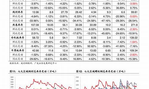 养猪股票龙头股(养猪股票有哪些龙头股创业板)_北交所_第1张_财经网 养猪股票龙头股(养猪股票有哪些龙头股创业板)_https://www.hn-life.com_北交所_第1张
