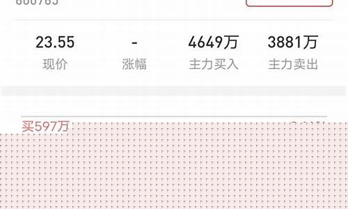 今天主力资金流入a股(今天主力资金流向两市排名)_上交所_第1张_财经网 今天主力资金流入a股(今天主力资金流向两市排名)_https://www.hn-life.com_上交所_第1张