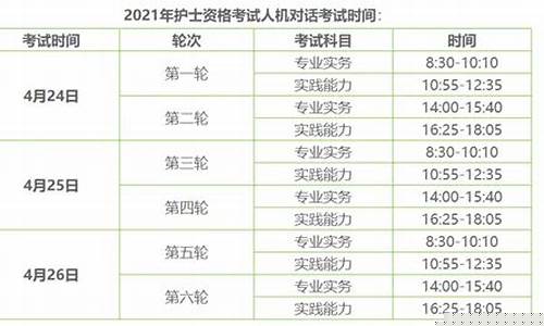 护考什么时候报名(护考啥时候报名)_北交所_第1张_财经网 护考什么时候报名(护考啥时候报名)_https://www.hn-life.com_北交所_第1张